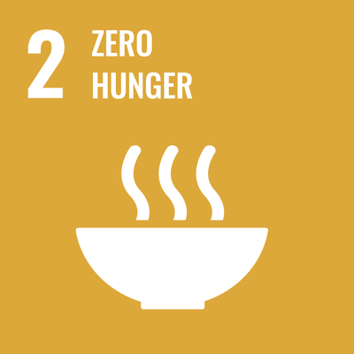 SDG 2 · Zero Hunger