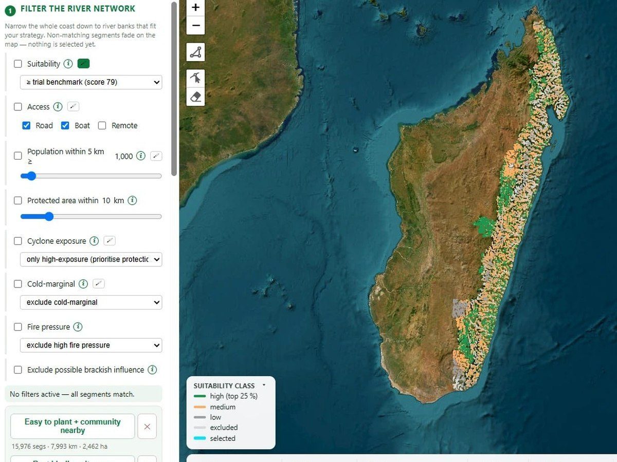 RiverGuard site-selection platform, showing filter controls and a Madagascar suitability map